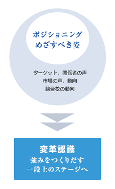 0418_point01.png