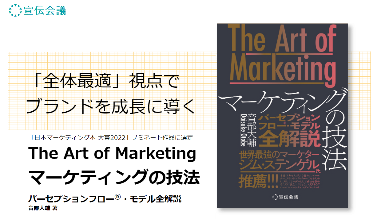 The Art of Marketing マーケティングの技法 パーセプションフロー