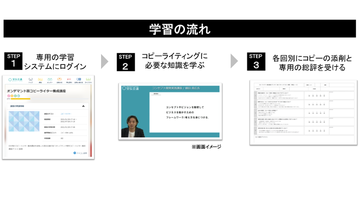 オンデマンド配信 コピーライティング講座 教育講座を受ける 宣伝会議オンライン